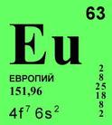 Европий химический элемент. Европий элемент таблицы Менделеева. Европий из таблицы Менделеева. Европий-151. Хим элемент европий.